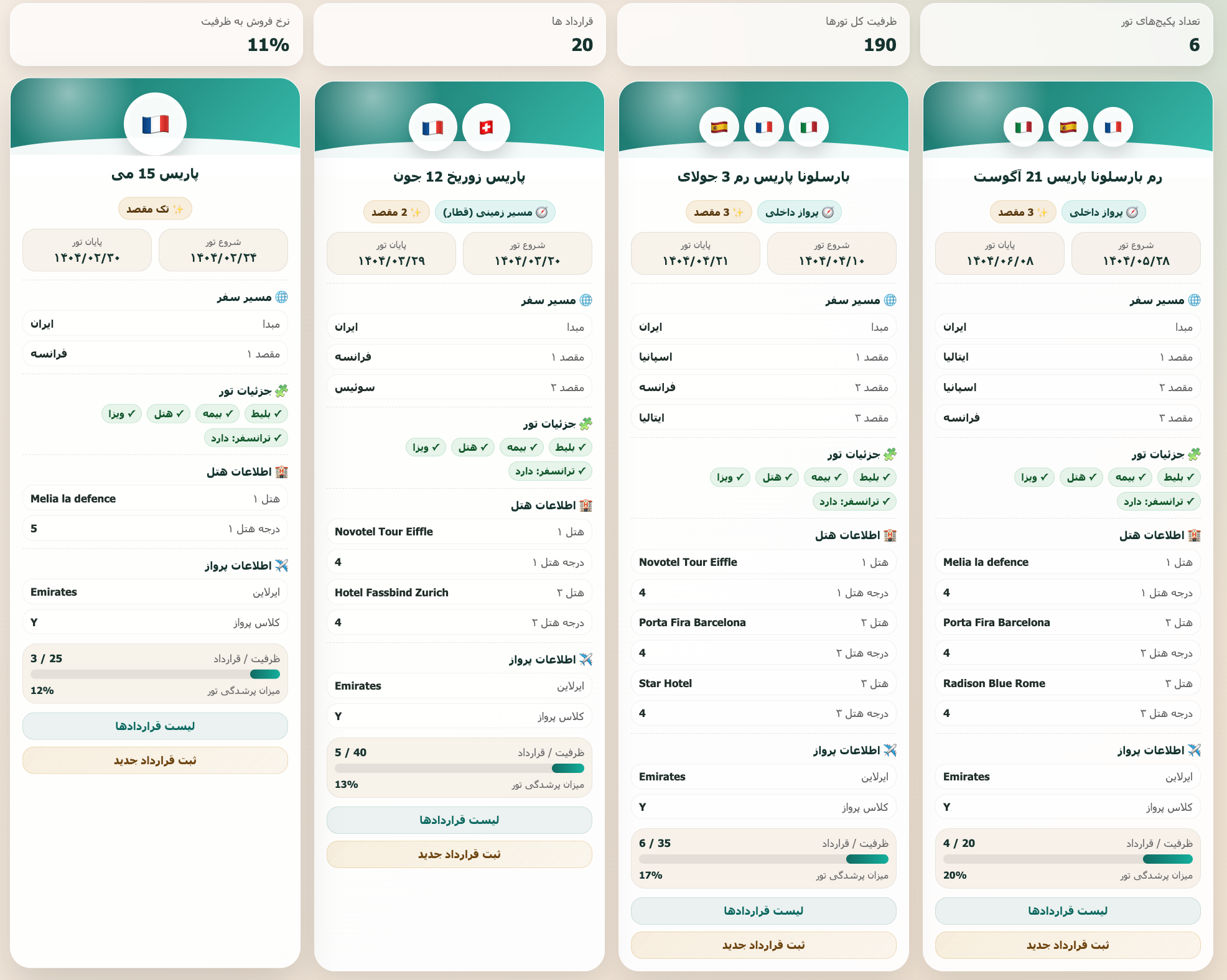 CRM تخصصی آژانس مسافرتی و مهاجرتی ParsiCRM
